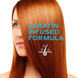 KERACOLOR Purifying plus Lite Volumizing Leave-In Conditioning Treatment