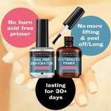 Nail Prep Dehydrator and X-Strength Primer, No Burn Non Acid Nail Primer for Acrylic Powder and UV Gel Nail Polish Poly Gel Hard Gel 0.5Oz