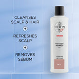 NIOXIN System 3 Duo Pack, Cleanser Shampoo + Scalp Therapy Revitalising Conditioner (1L + 1L), for Coloured Hair with Light Thinning