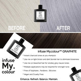 Infuse My. Colour Graphite Shampoo, Graphite, 250 Ml