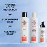 NIOXIN System 4 Trio Pack, Cleanser Shampoo + Scalp Therapy Revitalising Conditioner + Scalp and Hair Treatment (300Ml + 300Ml + 100Ml), for Coloured Hair with Progressed Thinning