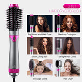 Hot Air Brush, AU PLUG Blow Dryer, 6IN1 Hair Dryer Brush Styling Tools Salon Negative Ionic Electric Hair Straightener＆Curly Hair Comb,Detachable Hot Hair Brush