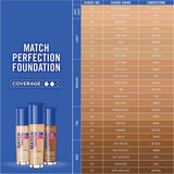 Rimmel London Match Perfection Foundation 30Ml -Noisette #501