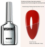 Vishine New Technology Protective Ultra Glossy 2Pcs of 16Ml No Wipe Top Coat for Chip Free Long Lasting Soak off Gel Nail Polish, 0.54 Oz