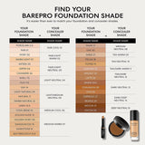 Bareminerals Barepro Performance Wear Liquid Foundation SPF 20