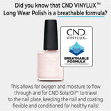 CND CND Vinylux Longwear Nail Polish