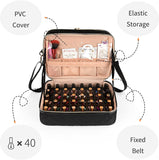 Nail Polish Organizer Case, Nail Lamp Storage Bag Holds 40-50 Nail Polish Bottles (0.5 Fl Oz - 0.3 Fl Oz) and Nail Drill, Manicure Set