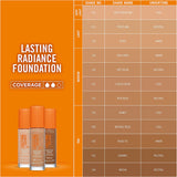 Rimmel Lasting Radiance Foundation - 502 Caramel