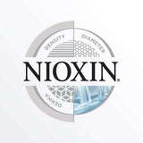 NIOXIN Deep Protect Density Mask 150Ml, 3D Intensive Anti-Breakage Strenthening Treatment