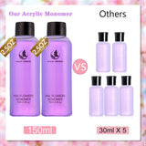 MAGIC ARMOR Acrylic Liquid Monomer for Acrylic Gel Nails Professional Acrylic Liquid for Acrylic Powder Acrylic Liquid Low Odor Liquid Monomer Nail System for Acrylic Nails Extension Quick Dry Time