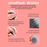 Real Techniques Makeup Brush Set with 2 Makeup Sponge Blenders, for Eyeshadow, Foundation, Blush, and Concealer, Ultraplush Synthetic Bristles, 6 Piece Makeup Brush Set (Pack of 2)