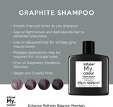 Infuse My. Colour Graphite Shampoo, Graphite, 250 Ml