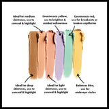 NYX Professional Makeup, Colour Correcting Palette, Concealing & Defining, Colour Correcting Concealer